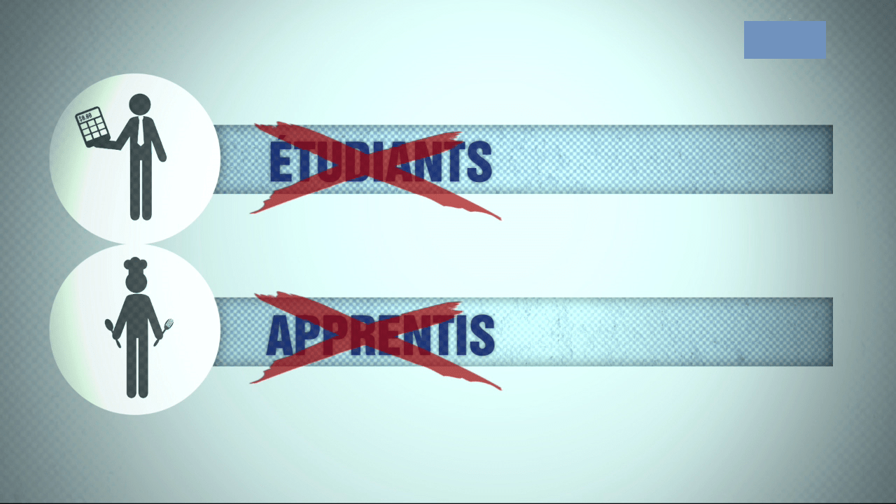 Prime d’activité : étudiant-e-s, circulez, rien à voir